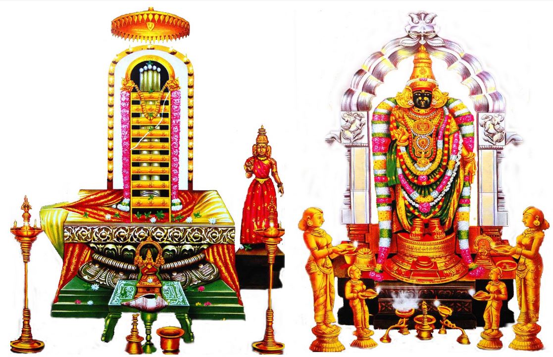 ParokshaSeva Mahanyasapurvaka ekadasa Rudrabiseka sankalpam